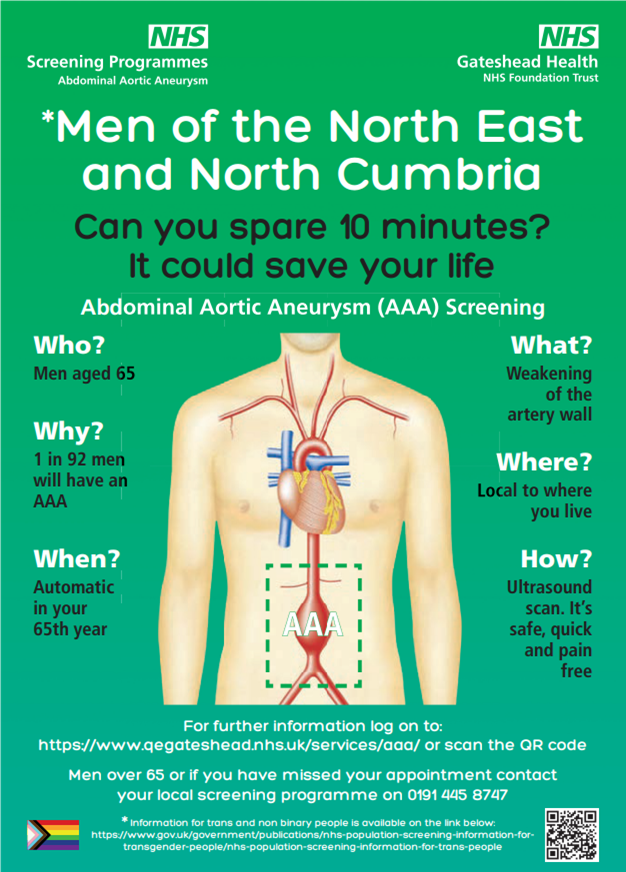 AAA screening for men
